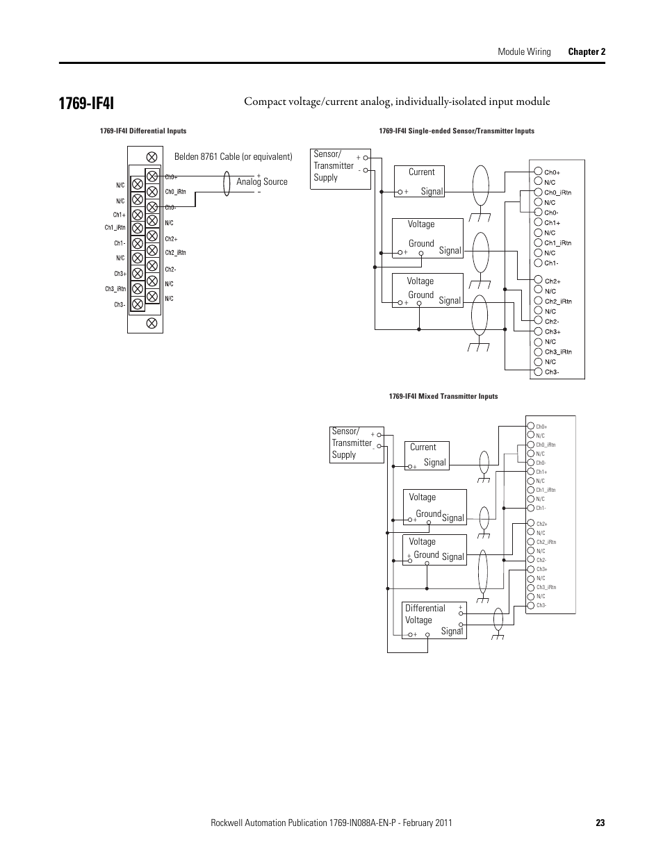 1769 If4 Wiring Diagram 1769 If4 Wiring Diagram » Wiring Diagram