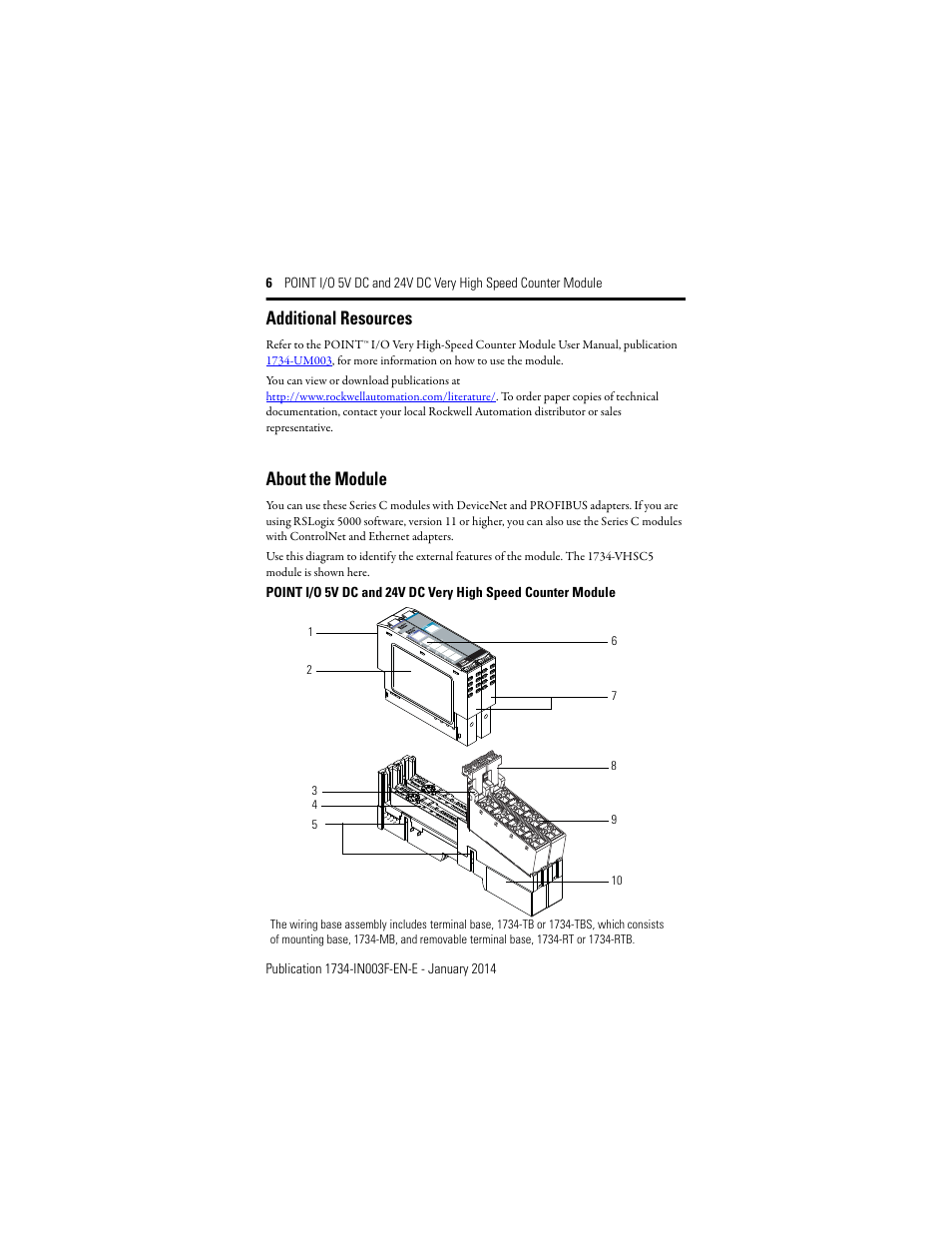 Additional Resources About The Module Rockwell Automation