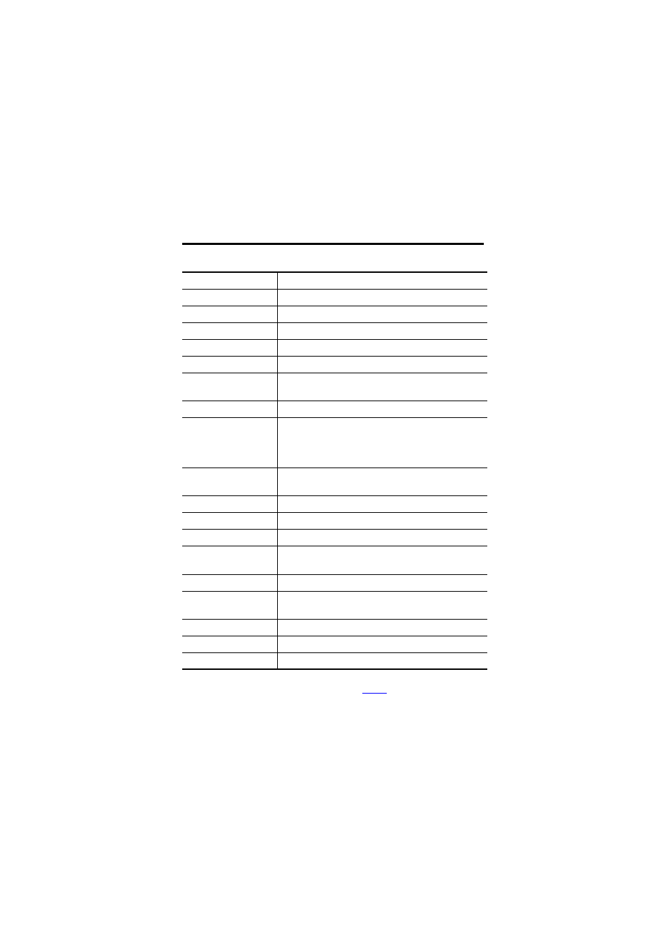 Rockwell Automation 1734 Ie4c Point I O 4 Channel High Density Current Input Module Installat User Manual Page 19 24