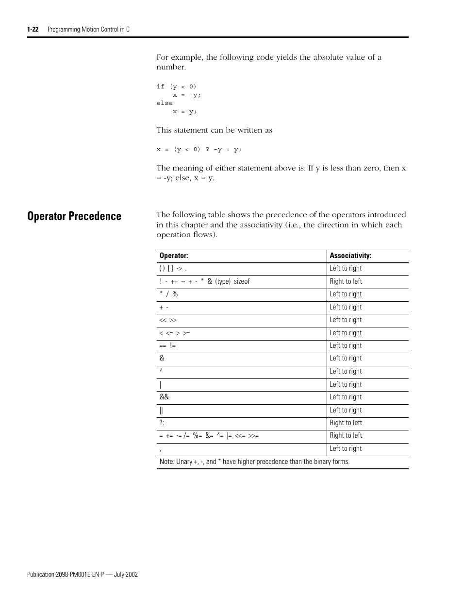 Operator Precedence Operator Precedence 22 Rockwell Automation 98 Ipd Xxx Ultra5000 C Programming Using The Motion Library User Manual Page 34 114 Original Mode
