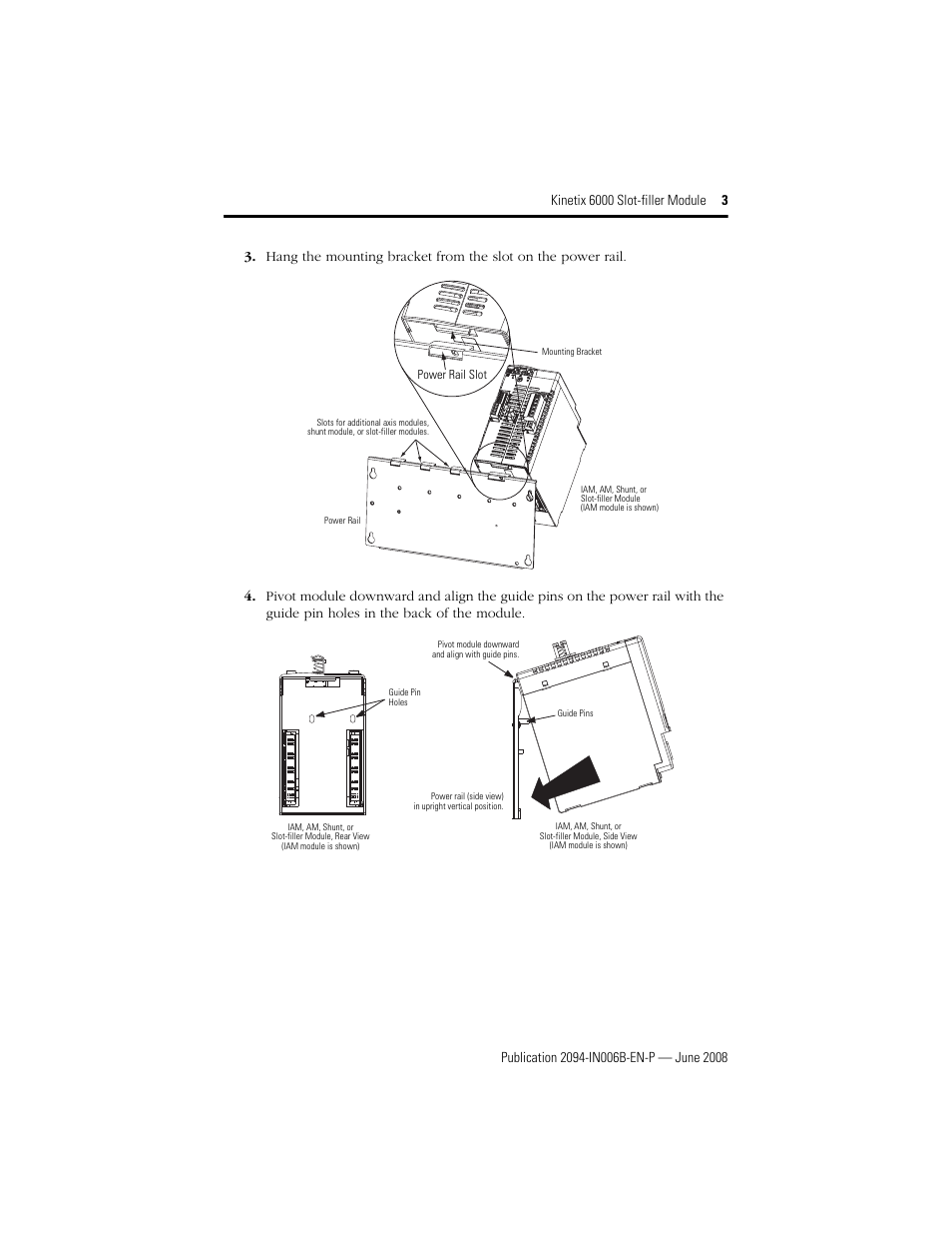 Slot And Filler Model Slot And Filler Model
