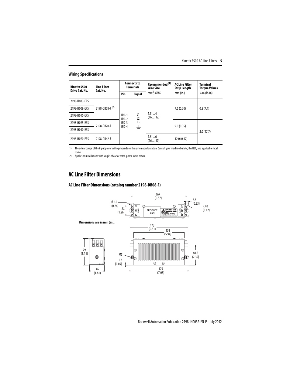 Ac line filter dimensions | Rockwell Automation 2198-DB42-F Kinetix