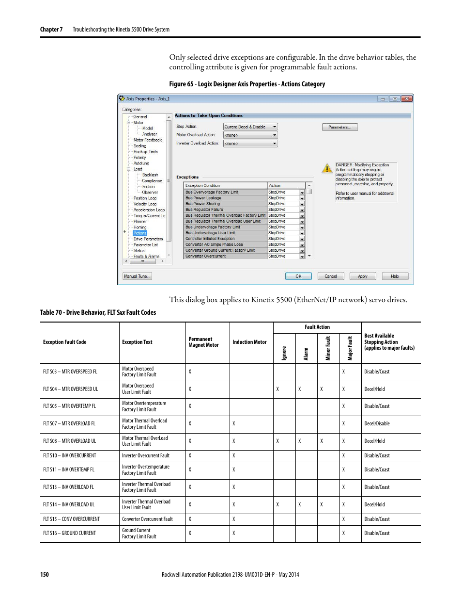 Rockwell Automation 2198-Hxxx Kinetix 5500 Servo Drives User Manual