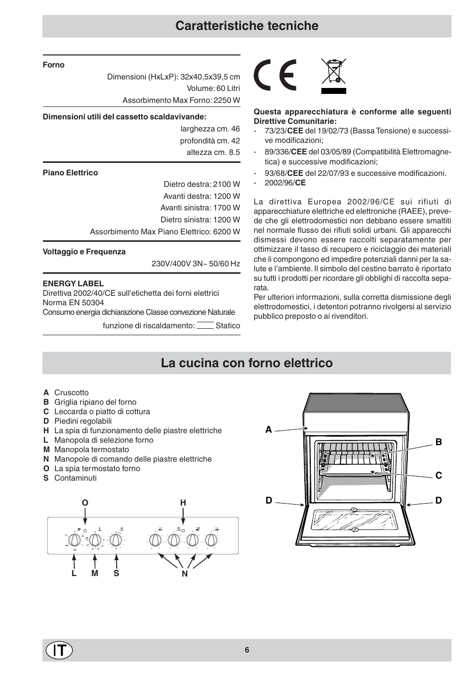 Indesit K6 C10/R User Manual | Page 7 / 48 | Also for: K6 C11/R