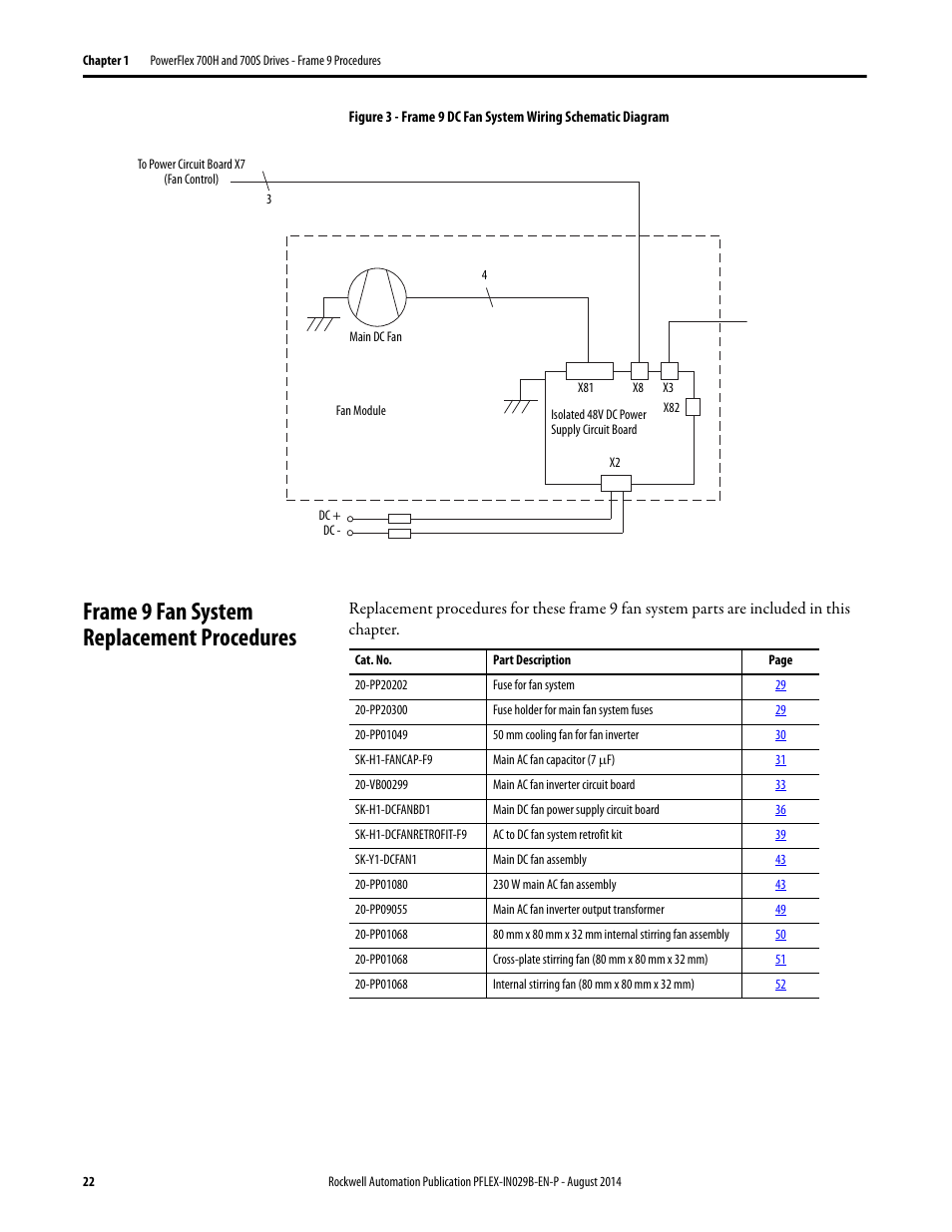 Frame 9 fan system replacement procedures | Rockwell ... rockwell powerflex 700 wiring diagram 