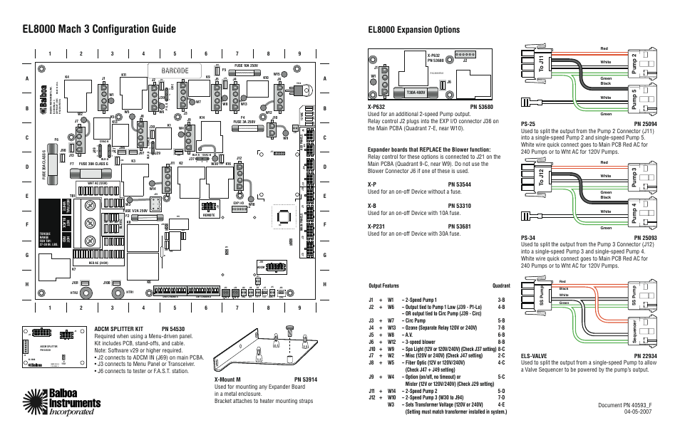 Balboa Water Group EL8000 Configuration Guide User Manual ... transformer connection diagrams 