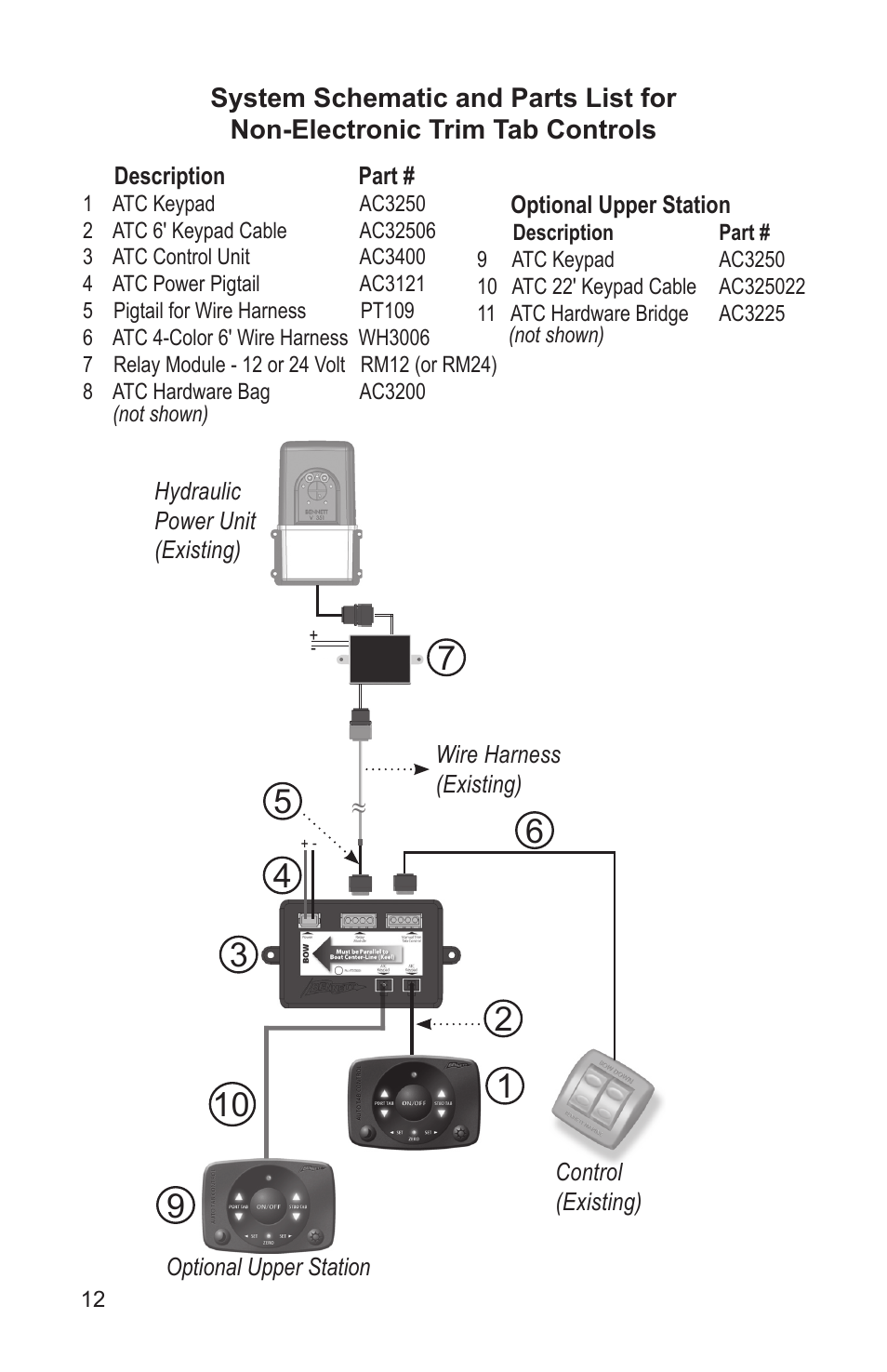 Bennett Auto Tab Control User Manual | / 16