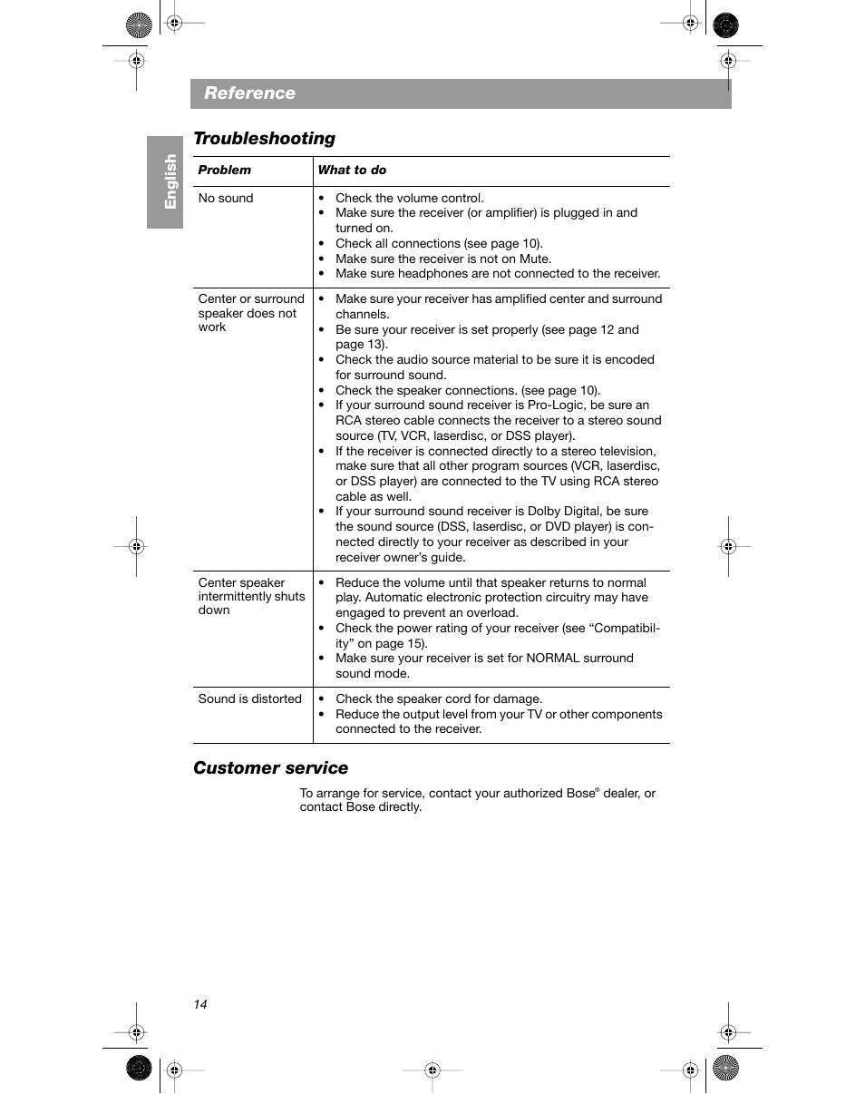 Reference troubleshooting customer service | Bose VCS-10 User Manual | Page  14 / 116 | Original mode