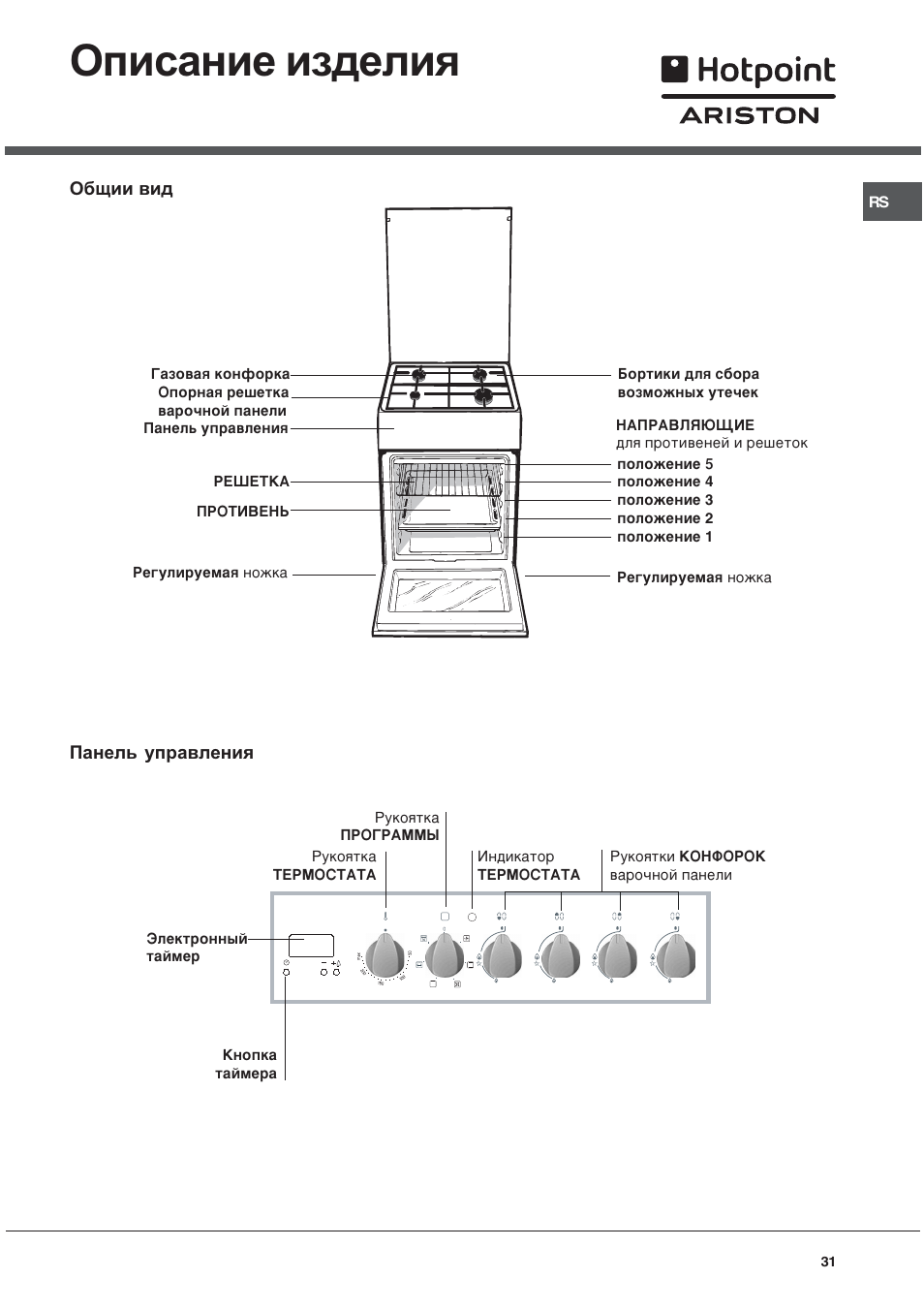 Духовка хотпоинт инструкция