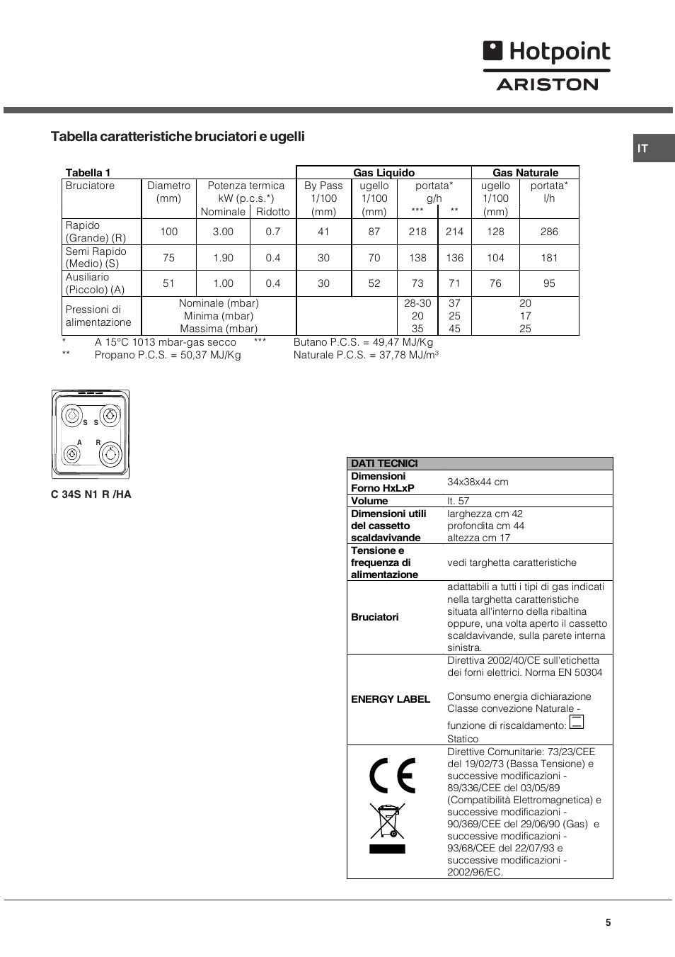 Инструкция плиты hotpoint ariston. Запчасти для Hotpoint-Ariston c 34s. Духовой шкаф Аристон FS 41. Аристон c 349 PR мануал. Hotpoint Ariston c34s инструкция.