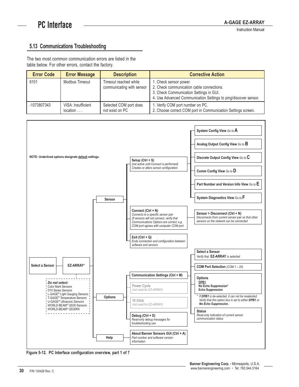 13 Communications Troubleshooting Pc Interface A Gage Ez Array