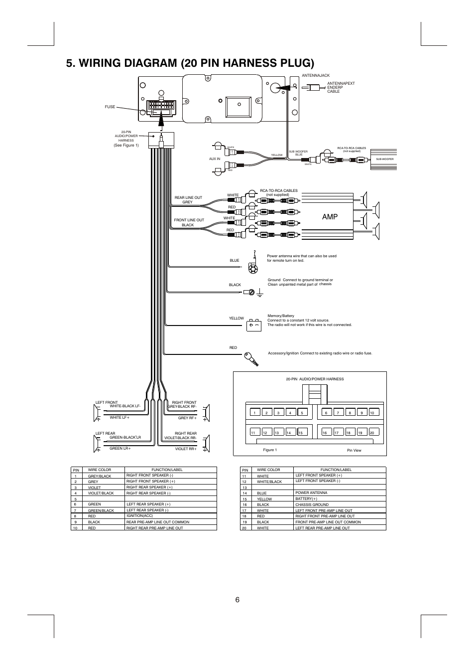 Wiring diagram (20 pin harness plug) | Boss Audio Systems MR1400W User  Manual | Page 7 / 14  Boss Radio Wiring Diagram    Manuals Directory