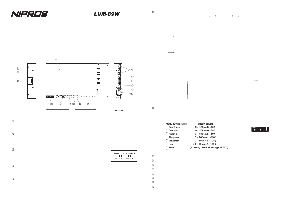 Nipros LVM-89W User Manual | 2 pages