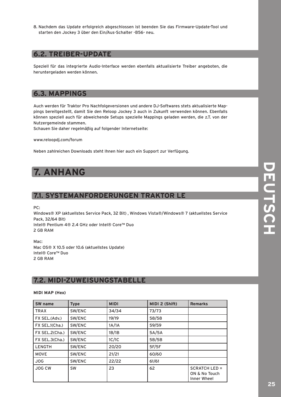 traktor pro manual traktor pro manual