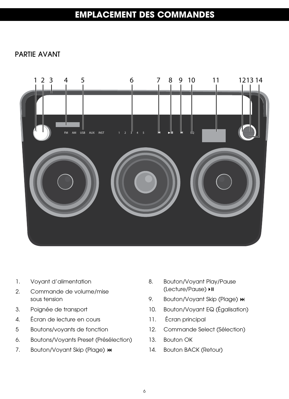 tdk boombox 3