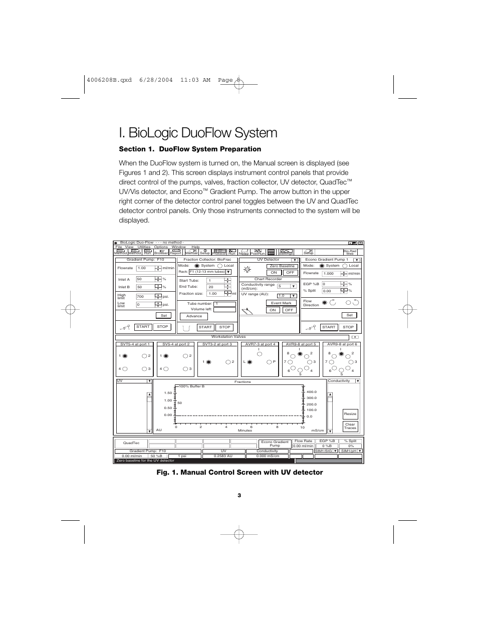 I. biologic duoflow system, Uv/vis detector, and econo, Fig. 1. manual