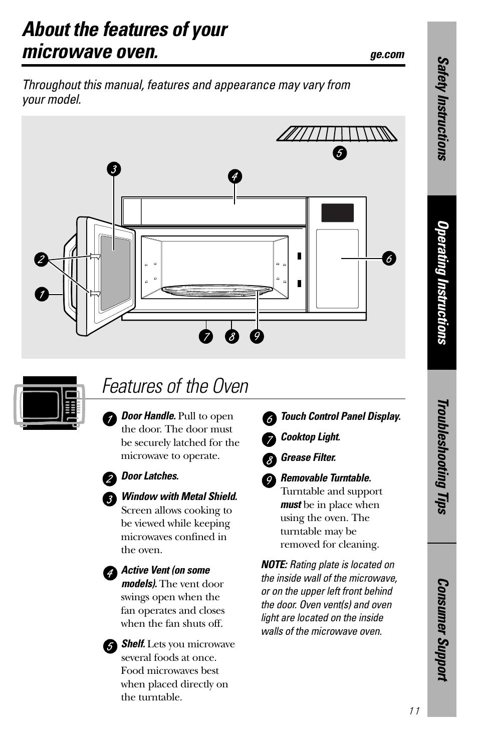 Features of your microwave oven, Features of your microwave oven , 12
