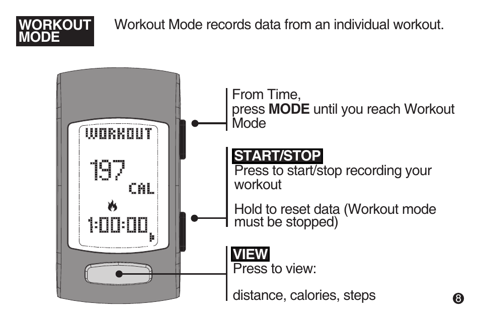 LifeTrak The Core C200 User Manual | Page 9 / 12 | Original mode