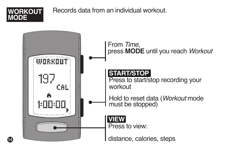 LifeTrak The Core C210 User Manual | Page 16 / 16 | Original mode
