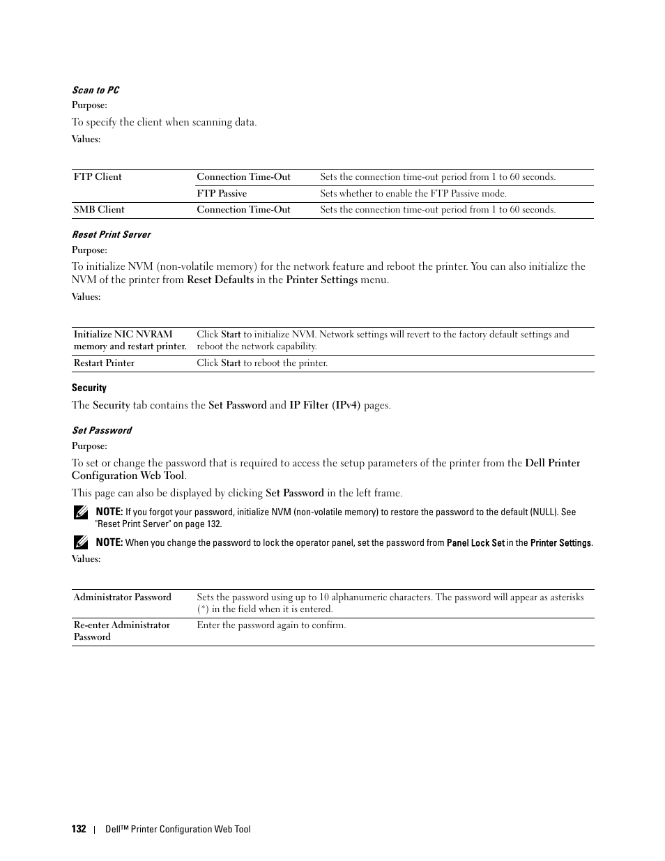 dell c1765 printer shared folder