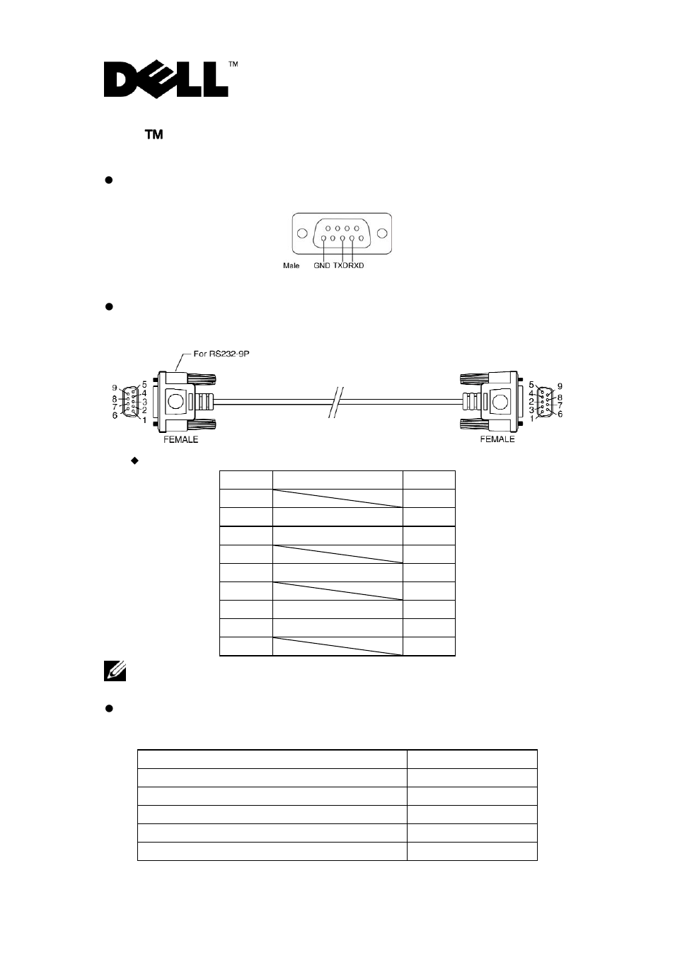 Dell S320 Projector User Manual | 6 pages