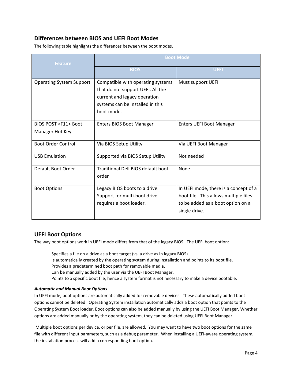 Differences between bios and uefi boot modes, Uefi boot options | Dell