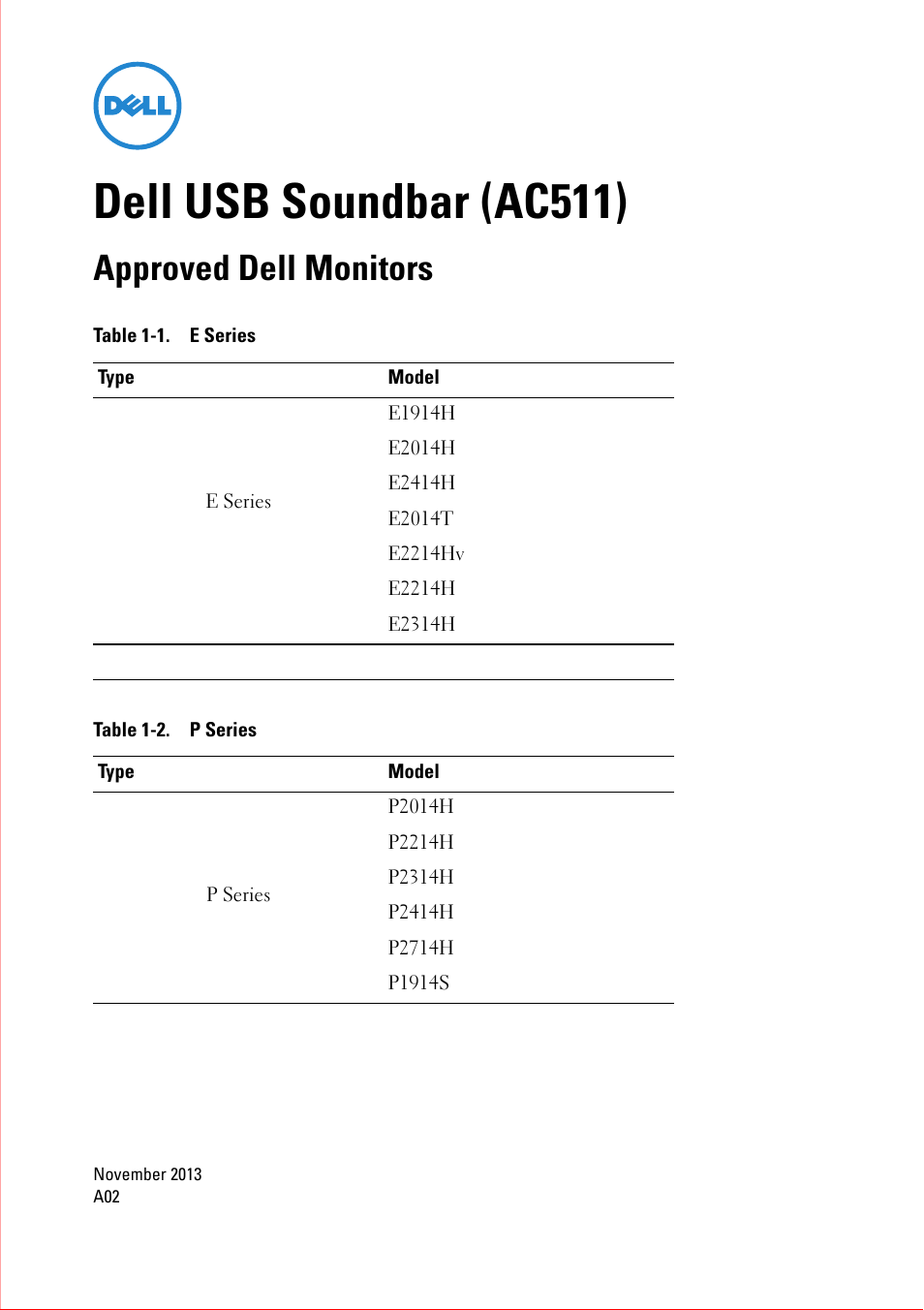 Dell USB Soundbar AC511 User Manual | 2 pages