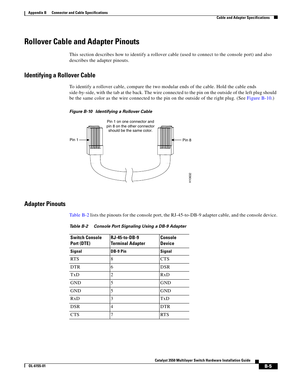 Rollover Cable And Adapter Pinouts Identifying A Rollover Cable Adapter Pinouts Cisco 3550 User Manual Page 63 86 Original Mode Rollover Cable And Adapter Pinouts Identifying A Rollover Cable Adapter Pinouts Cisco 3550 User Manual Page 63 86 Original Mode