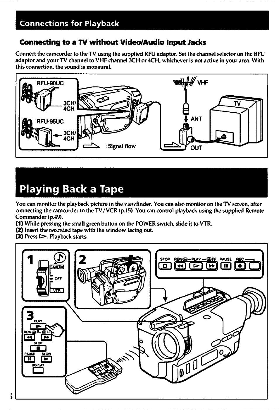Connecting To A Tv Without Video Audio Input Jacks Playing Back A Tape Gdhra Sony Ccd Tr400 User Manual Page 16 55