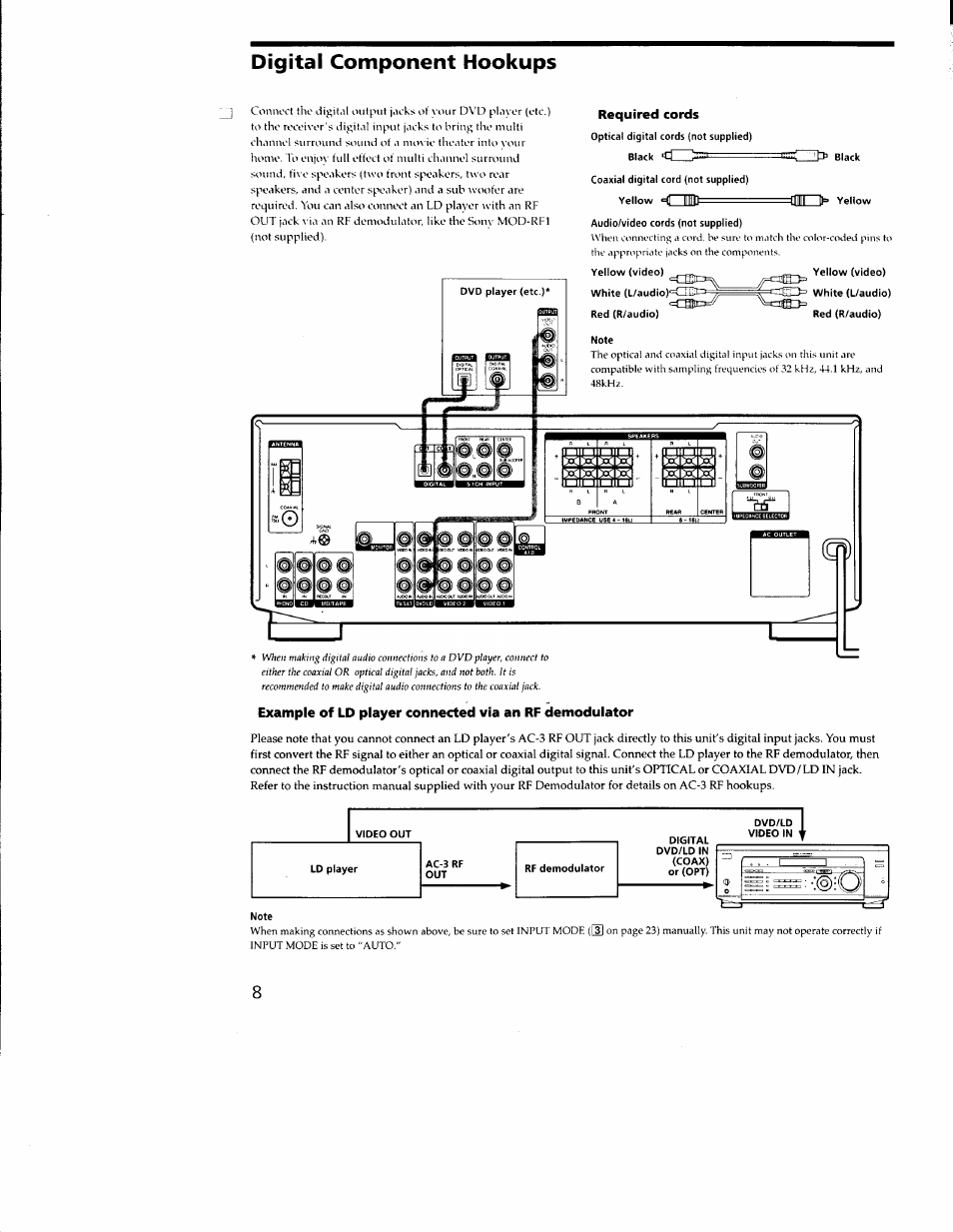 Required cords, Digital component hookups | Sony STR-DE635 User Manual