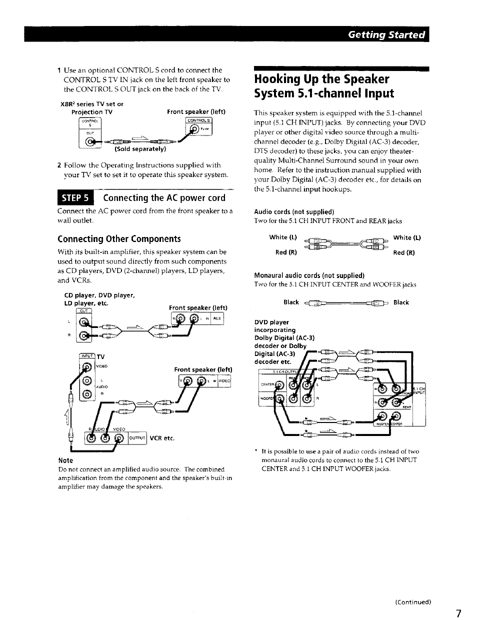 Sony SAVA-500 User Manual 