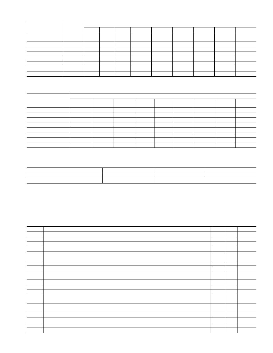  carrier fault code manual 