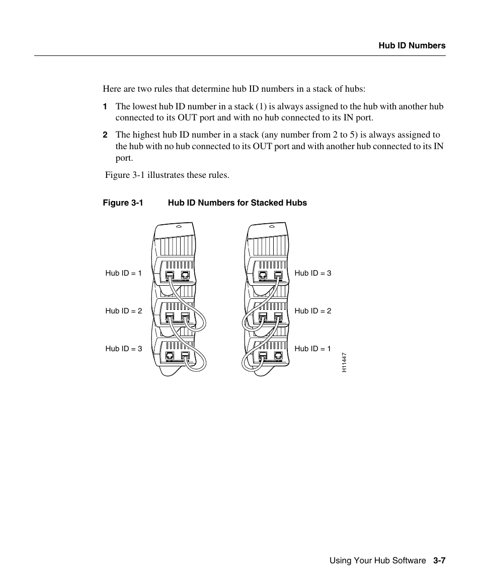 Using your hub software 3-7 hub id numbers, Figure 3-1 hub id numbers for stacked hubs | Cisco 1503 User Manual | Page 7 / 48