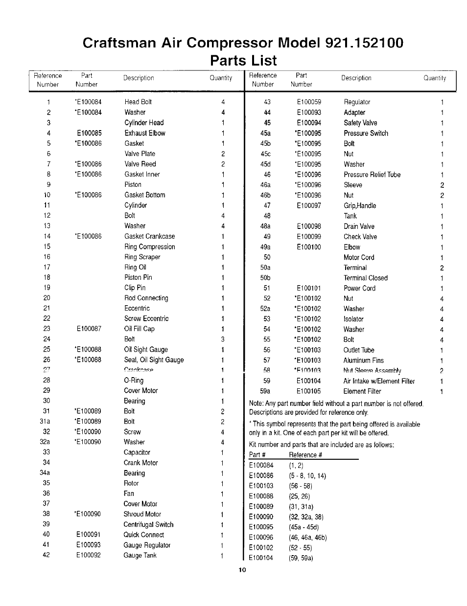 Craftsman air compressor model 921.152100, Parts list | Craftsman 921.