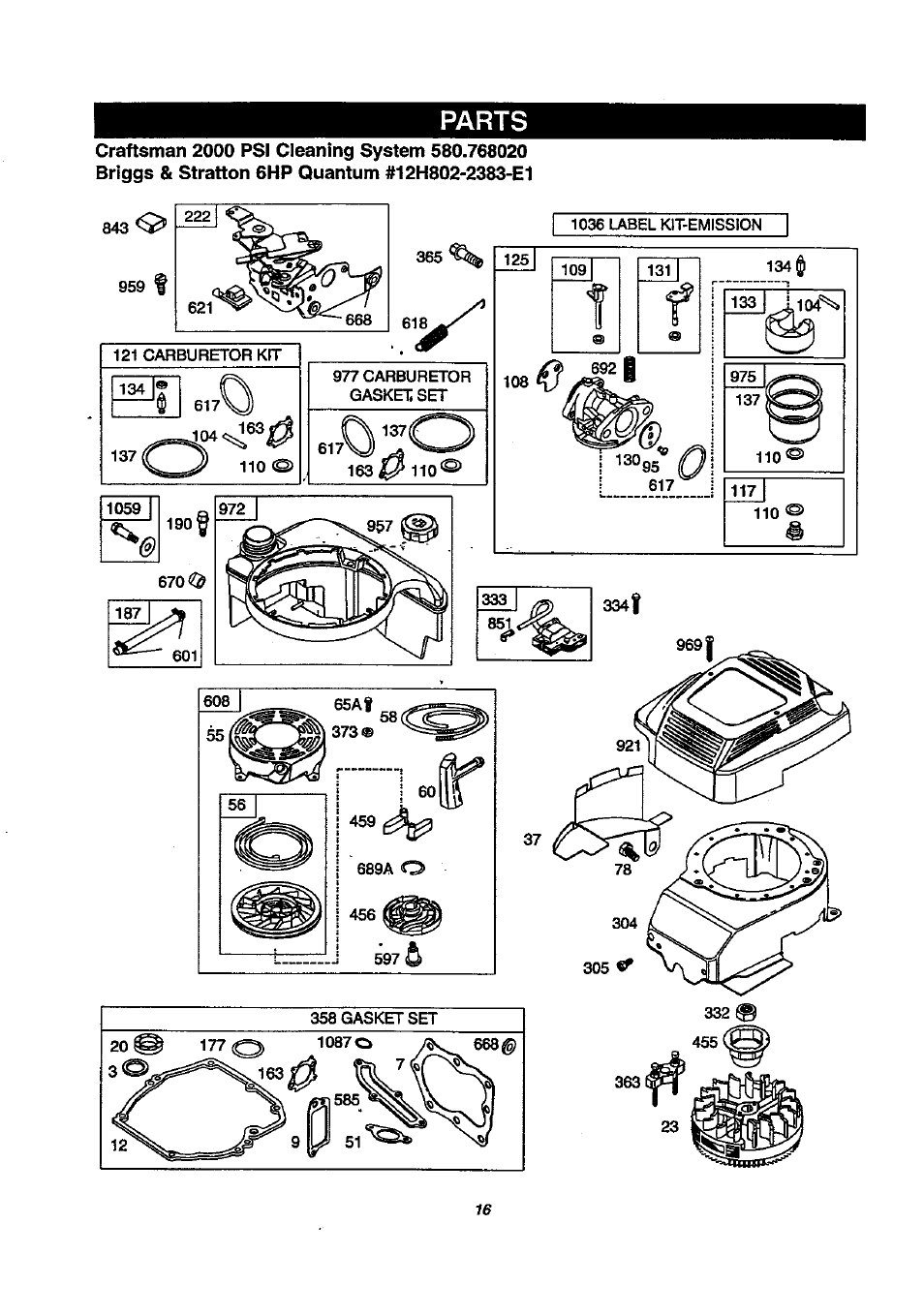 Manual