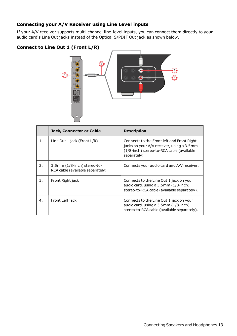 CREATIVE Sound Blaster Z SB1500 User Manual | Page 14 / 49 | Original mode