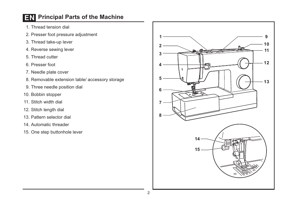 Principal parts of the machine singer 44s classic heavy duty user