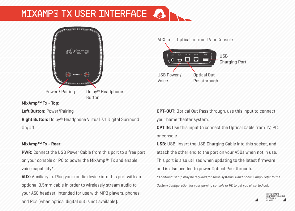 Astro Gaming A50 ASTRO User Manual 
