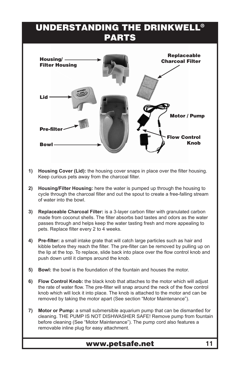 petsafe drinkwell mini pet fountain