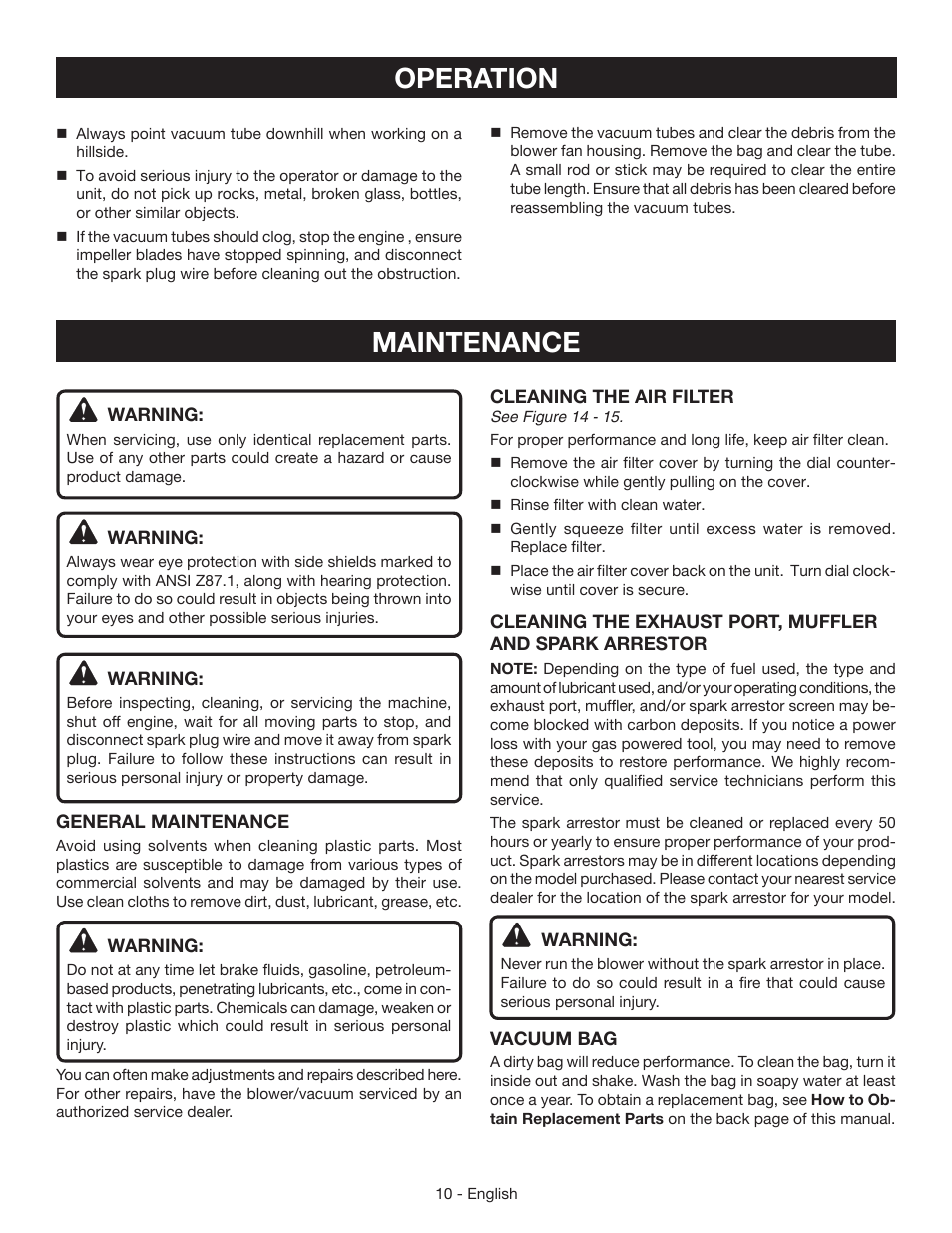 Ryobi RY09055 User Manual 