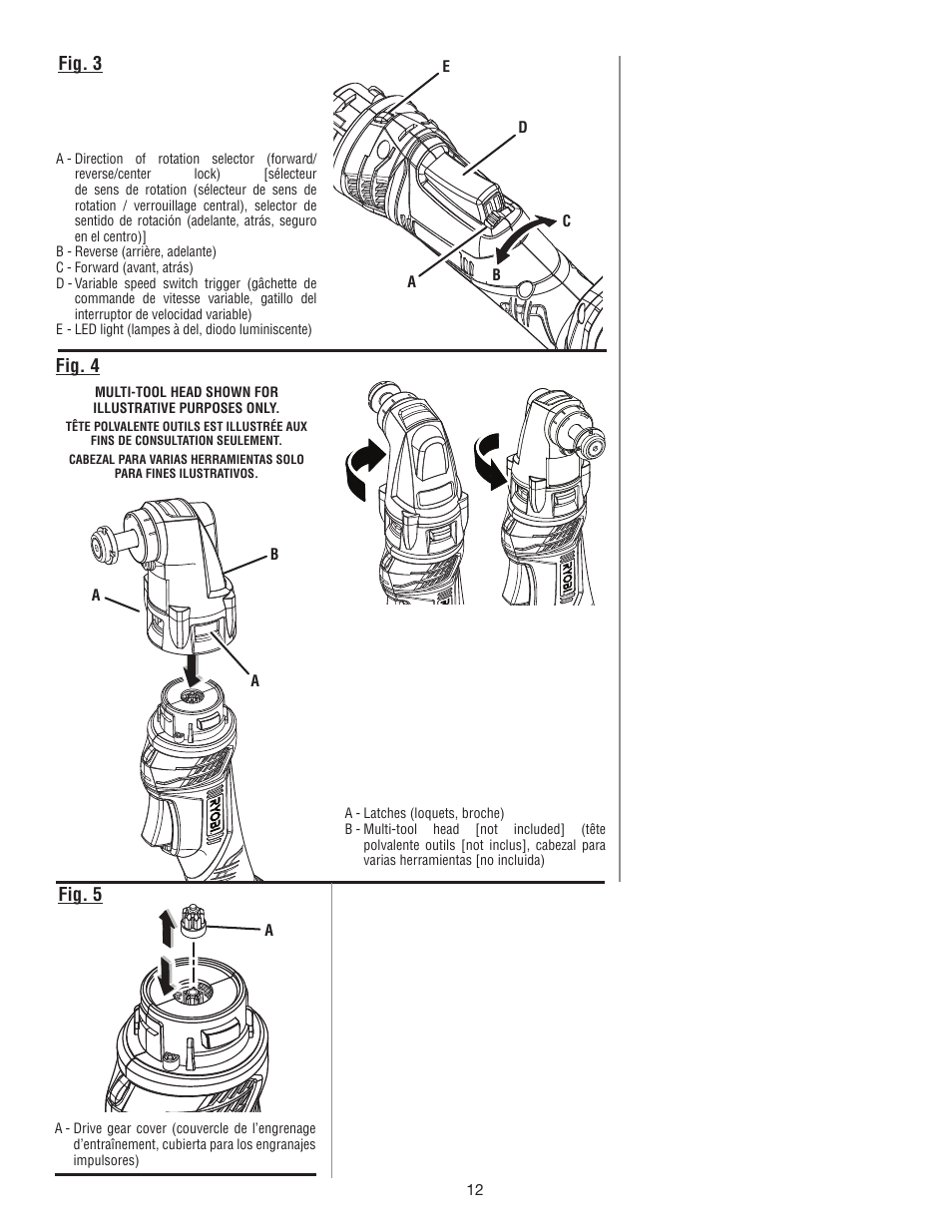 Fig. 3 fig. 4, Fig. 5 | Ryobi P246 User Manual | Page 31 / 32