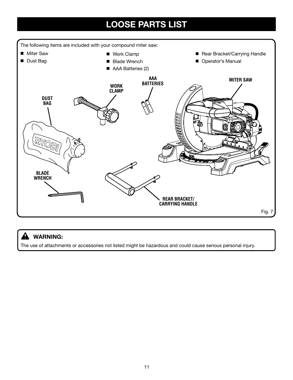Loose parts list | Ryobi TS1143L User 