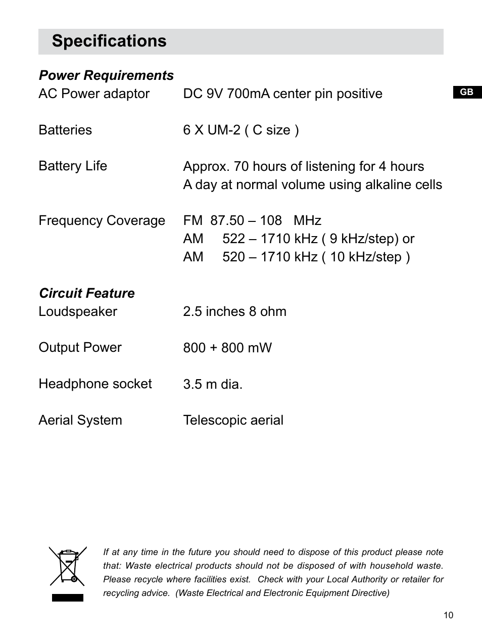 Specifications | Sangean Package PR-D5 (V1) User Manual | Page 11 / 11