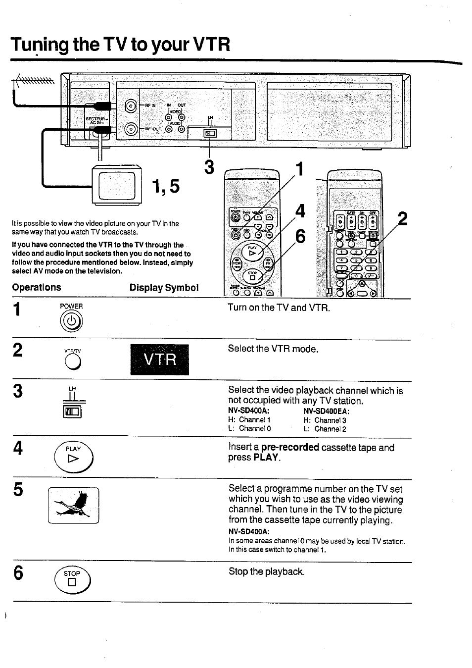 Panasonic nv sd25 схема