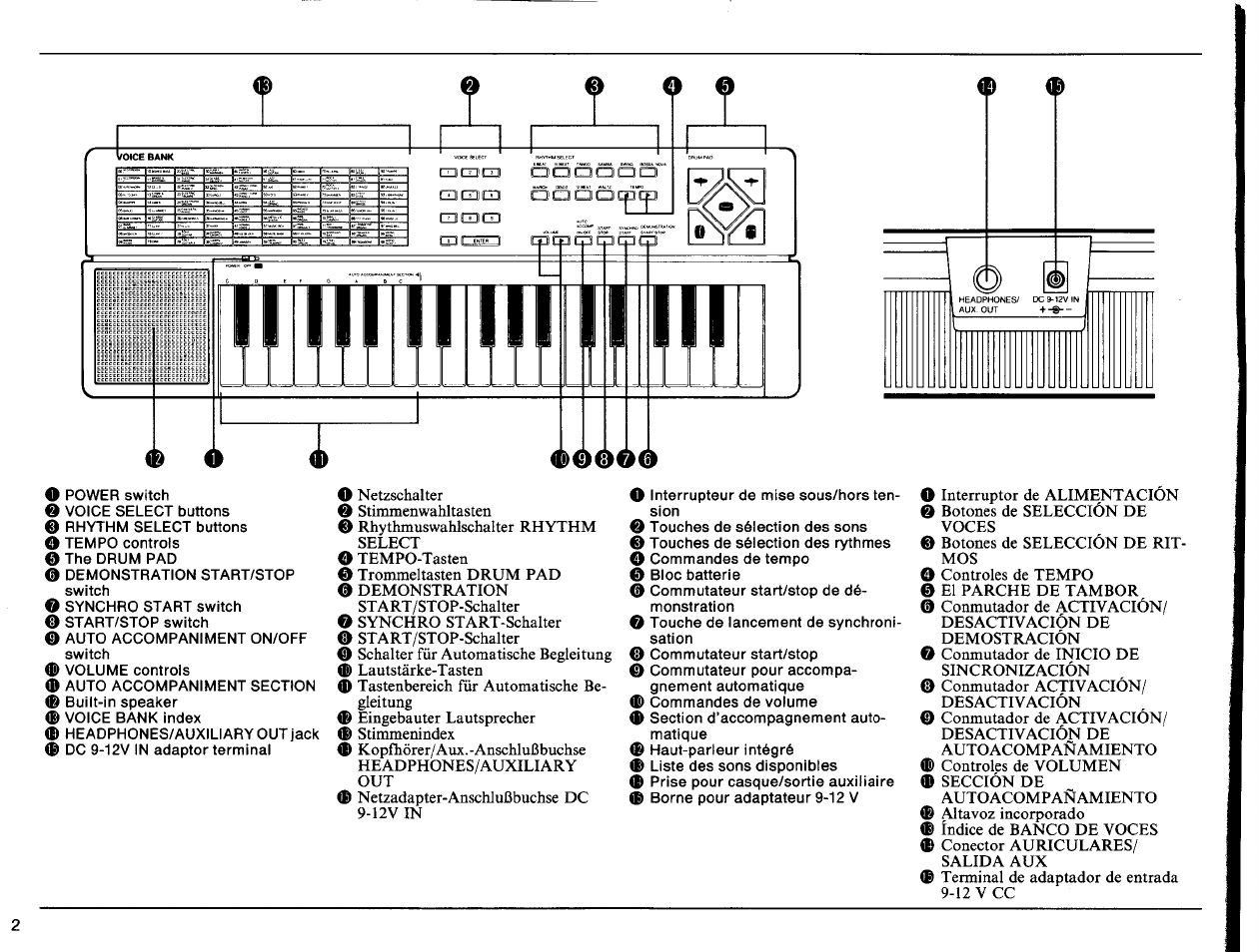 Yamaha инструкция на русском языке. Yamaha PSS 590. Yamaha PSS 590 схема. Структурная схема Yamaha PSS 790. Yamaha PSS 460 service manual.