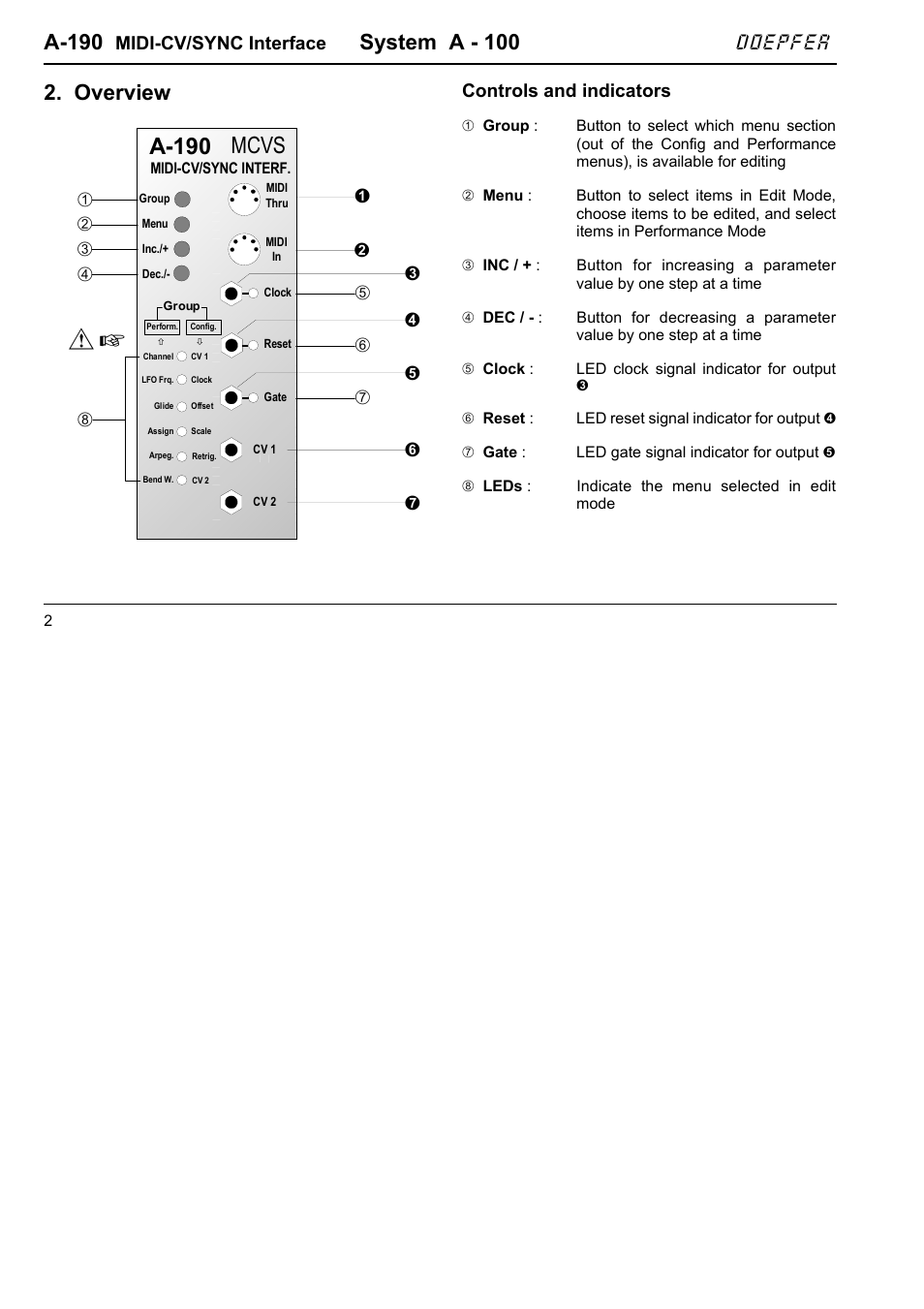 A-190 mcvs, A-190, System a - 100 | Doepfer A-190-1 MIDI-CV/Gate