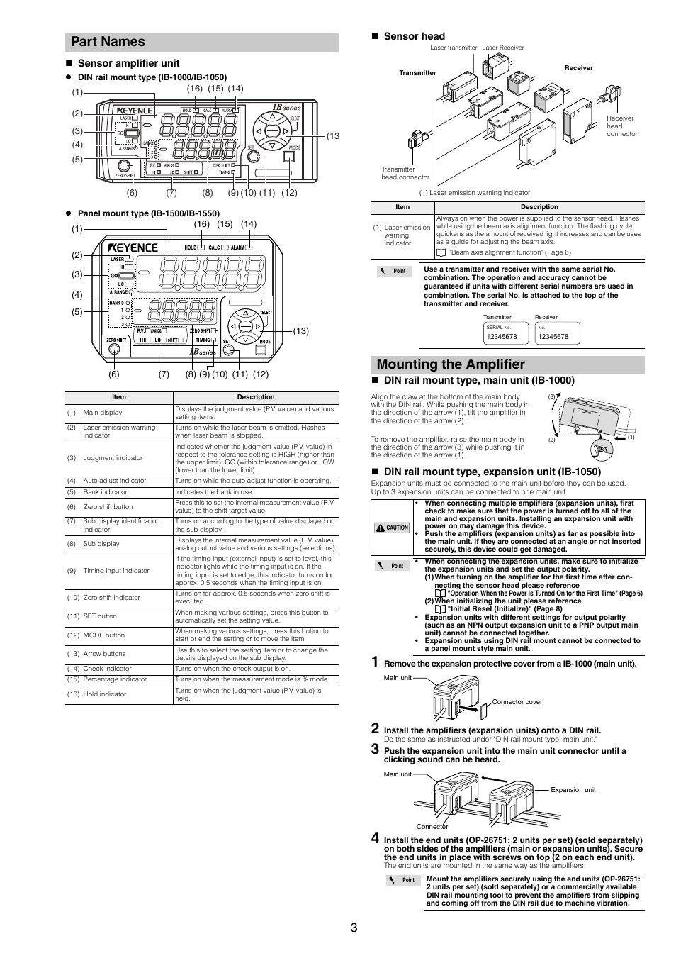 Part names, Sensor amplifier unit, Sensor head | KEYENCE IB Series User