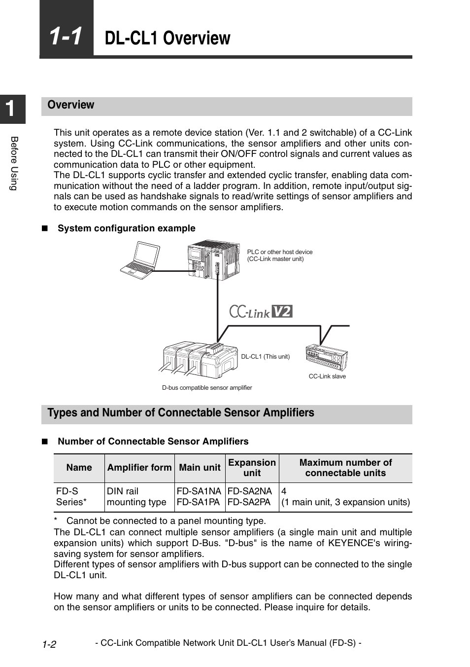 1 Dl Cl1 Overview Overview Types And Number Of Connectable Sensor Amplifiers Keyence Dl Cl1 User Manual Page 12 74