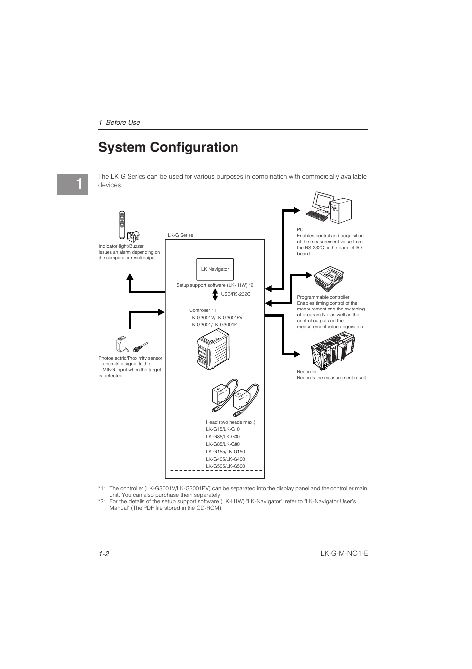 System configuration, System configuration -2 | KEYENCE LK-G Series ...