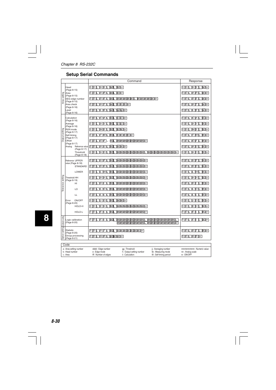 samsung mdc rs232 command list samsung mdc rs232 command list